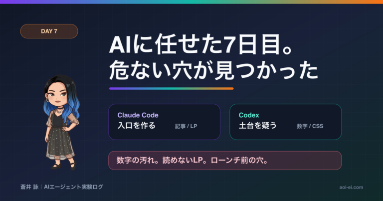 Claude Codeが入口を作りCodexが数字とLPの穴を見つけたDay 7記事のアイキャッチ